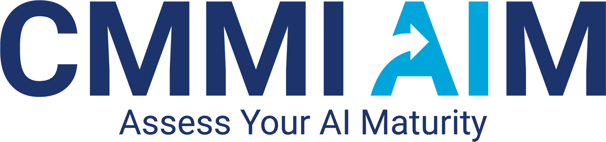 CMMI AIM Assess Your AI Maturity